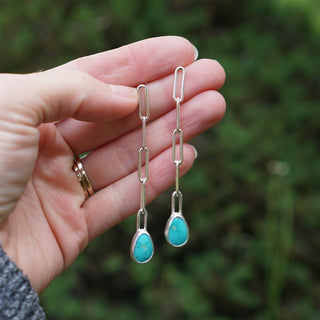 Everyday Turquoise Paperclip Posts