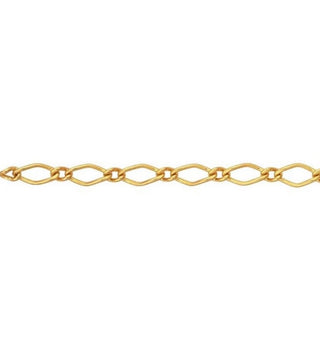 Chainz