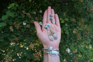 Relic Posts